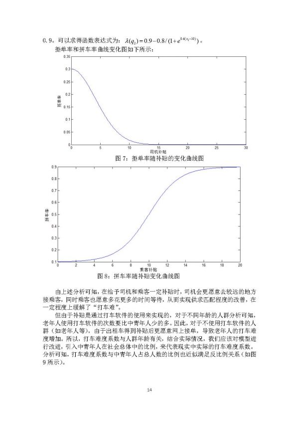 1B27003-B340_页面_14