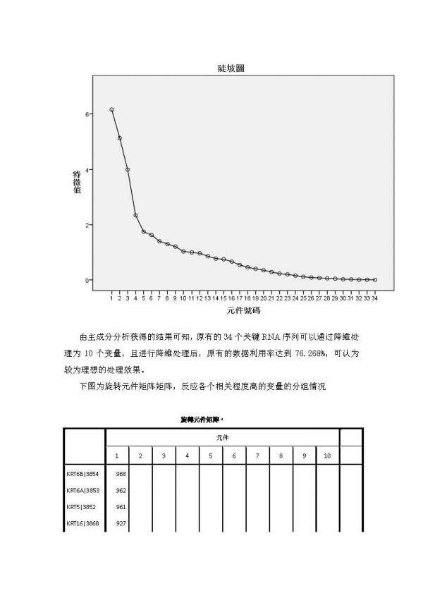 D6-天津大学_页面_10