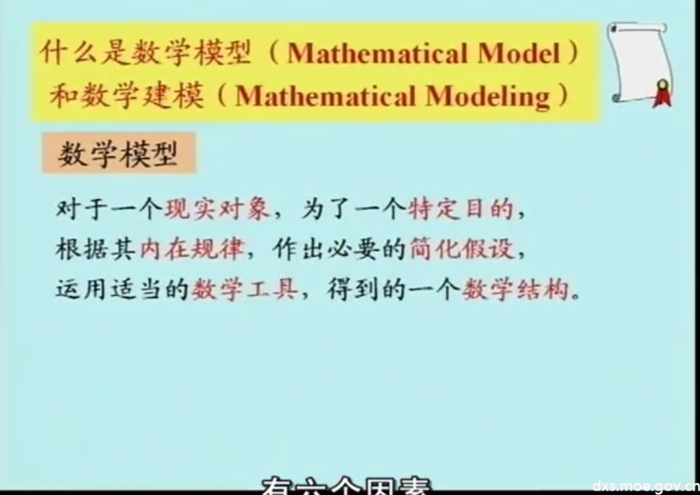 什么是数学建模