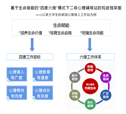 278735af5bd3a2a3ef5d2df7cceb966